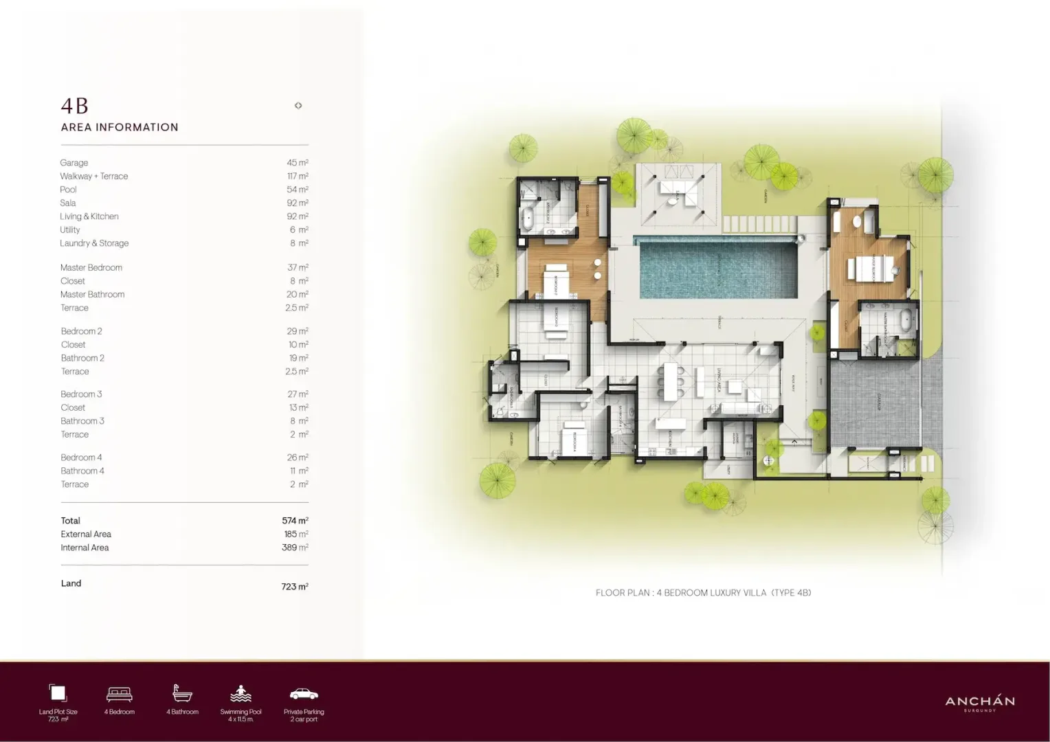 Планировка «4B — 4 спальни, дом 574 м², участок 723 м²», Anchan Burgundy