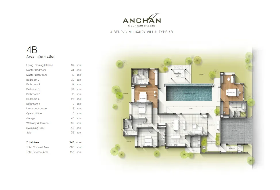 Планировка «4 спальни, тип 4B — дом 529,5 м²», Anchan Mountain Breeze