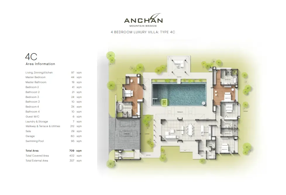 Планировка «4 спальни Grand, тип 4C — дом 709 м²», Anchan Mountain Breeze