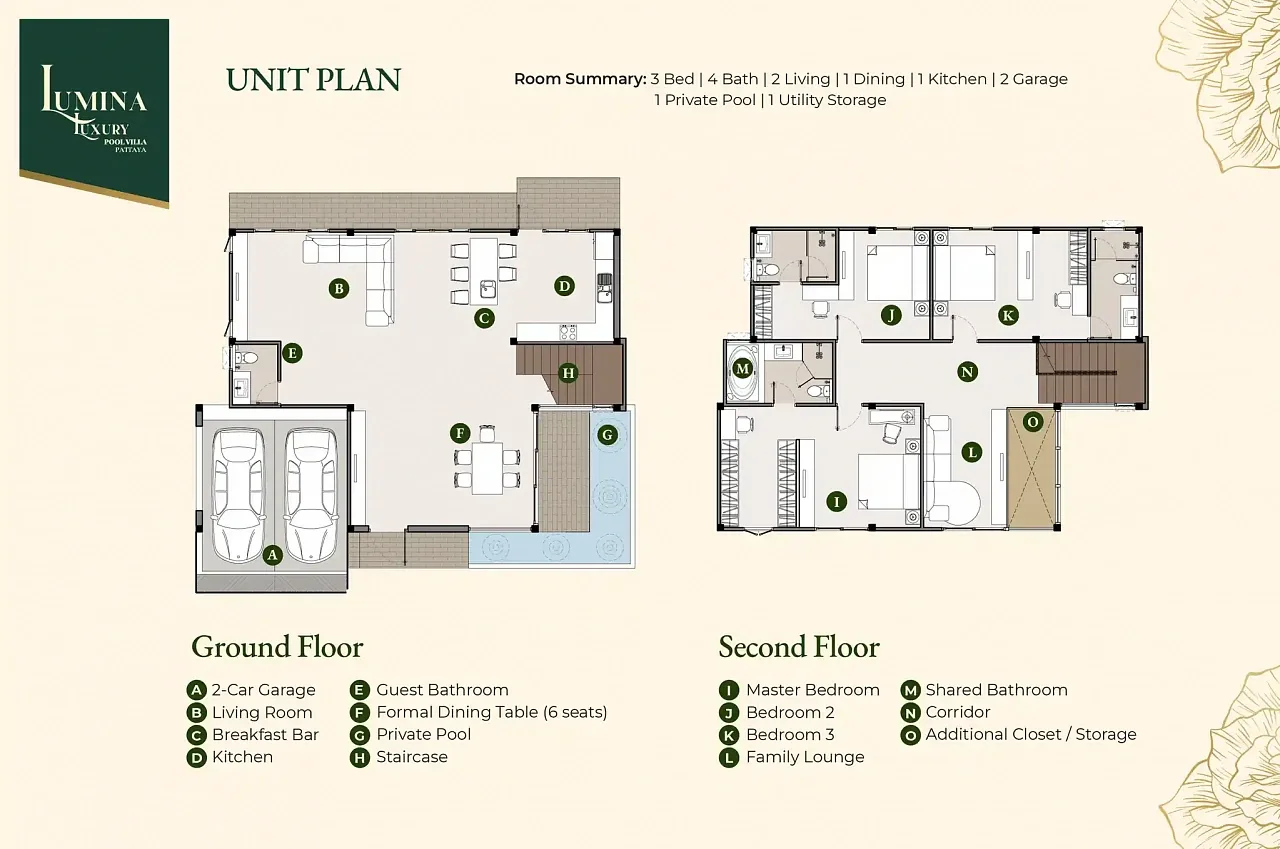 Планировка «Auphoria — 3 спальни, 4 санузла, гараж на 2 машины», LUMINA Luxury Pool Villa Pattaya