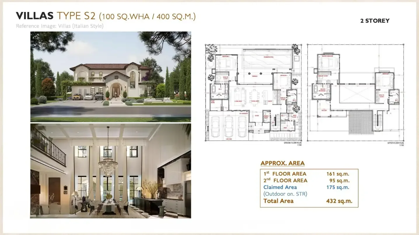Планировка «4 спальни (типы S2, L), участок от 400 м²», The Title Casa de Monte